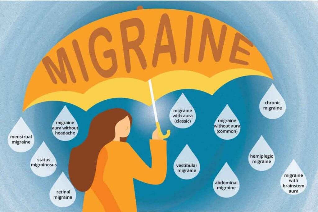Tips for managing migraines and reducing related symptoms