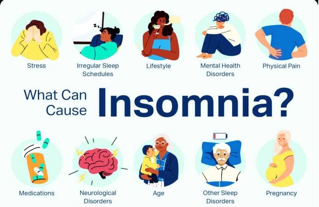 doctor prescribing lunesta for chronic insomnia treatment