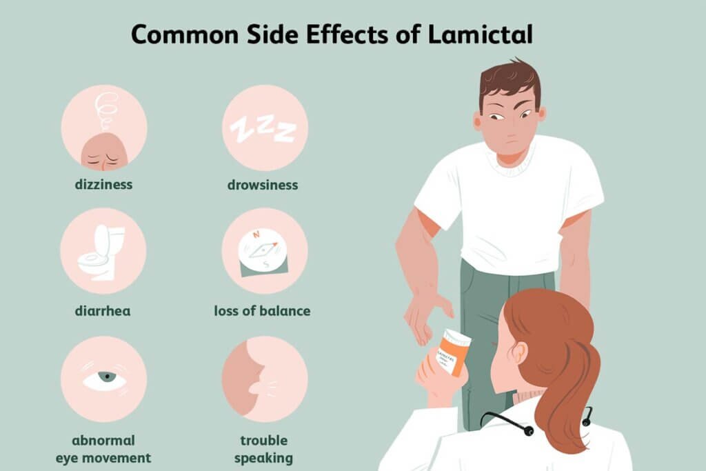 Possible side effects of missing a dose of lamotrigine.